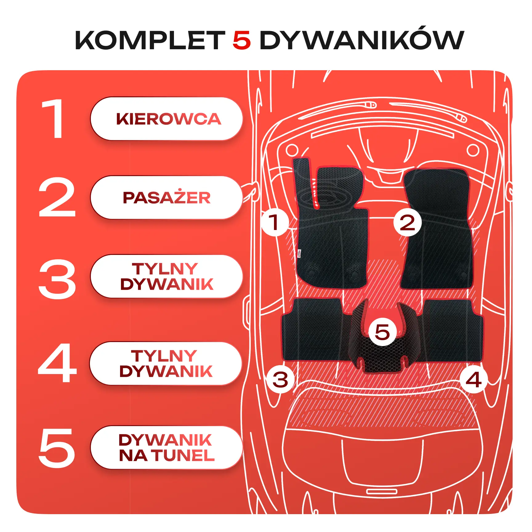 Zdjęcie produktu 3